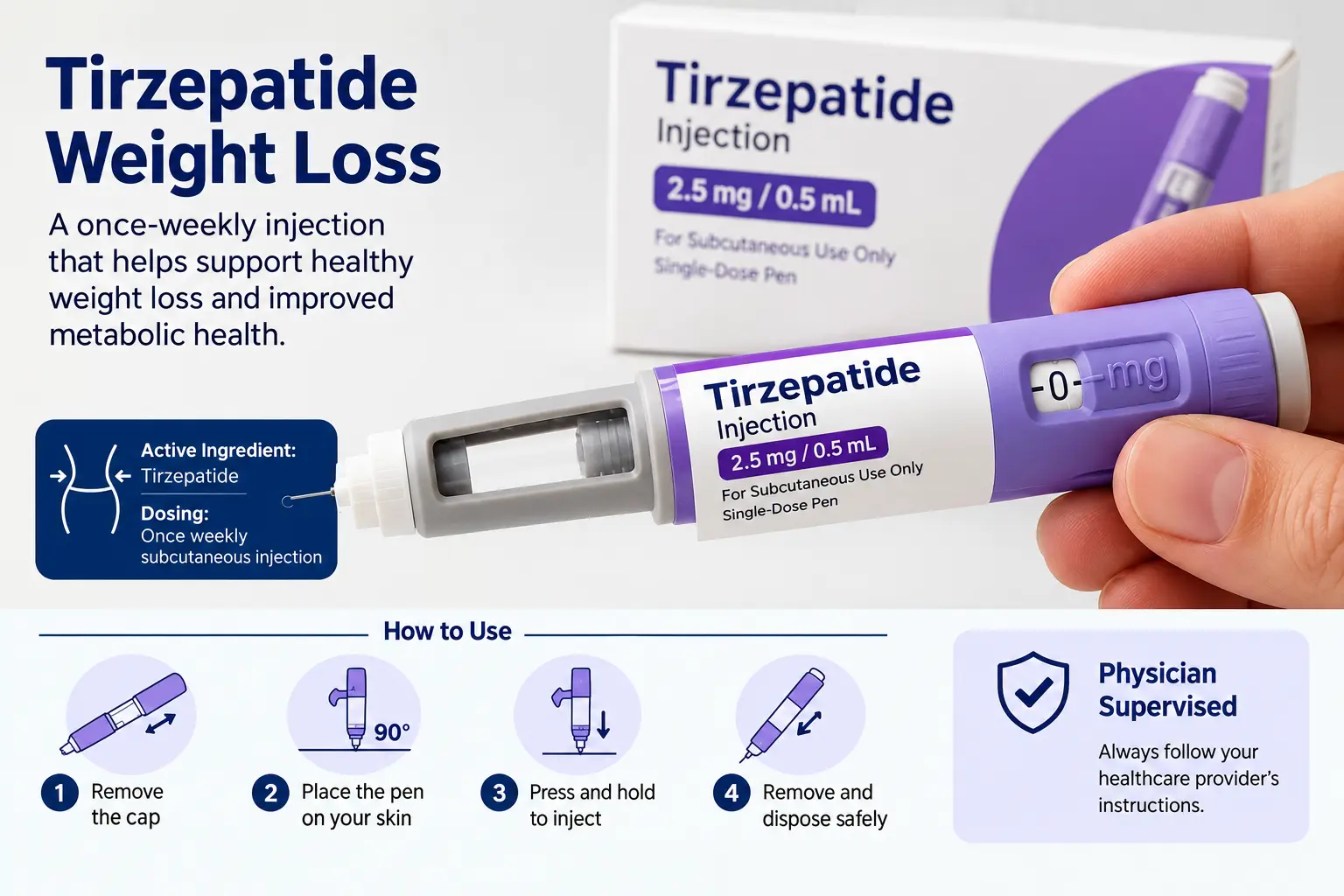 ChatGPT Image Aug 25 2026 10 26 31 AM tirzepatide weight loss